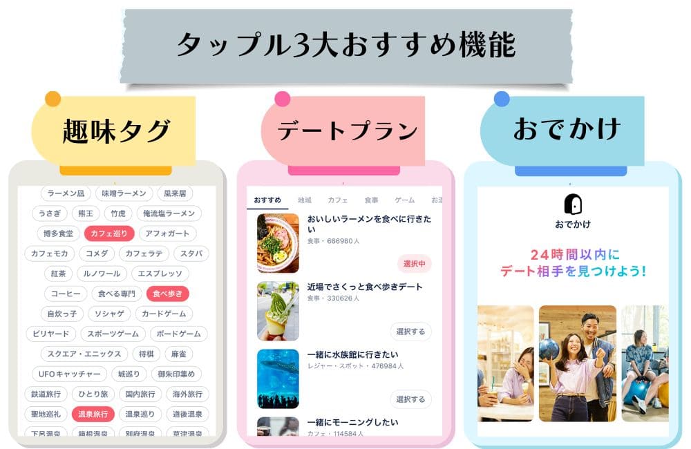 タップル3大おすすめ機能