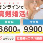 スマリッジのバナー