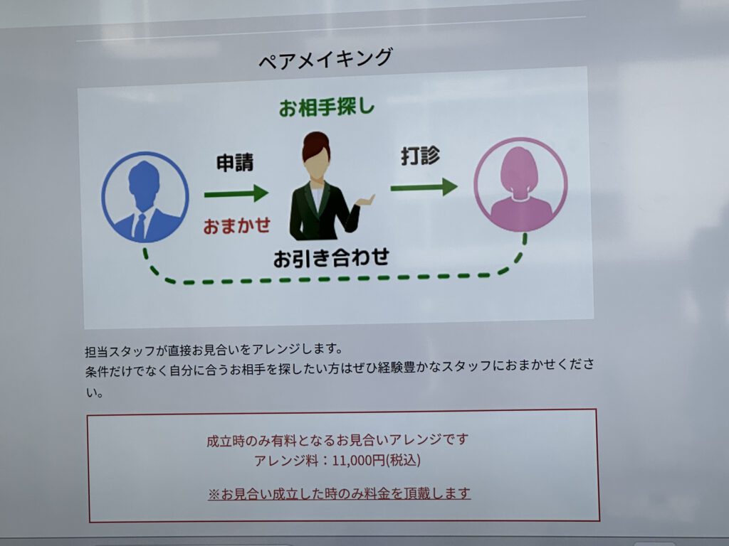 ペアメイキング11,000円プラン
