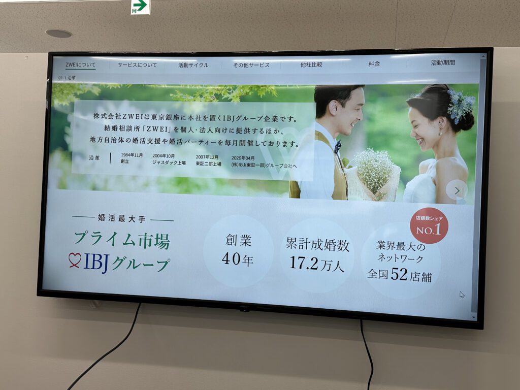 ツヴァイの紹介