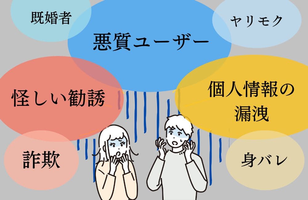 マッチングアプリの危険