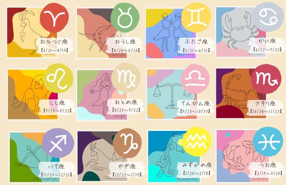 12星座一覧