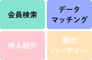 結婚相談所の出会いの種類