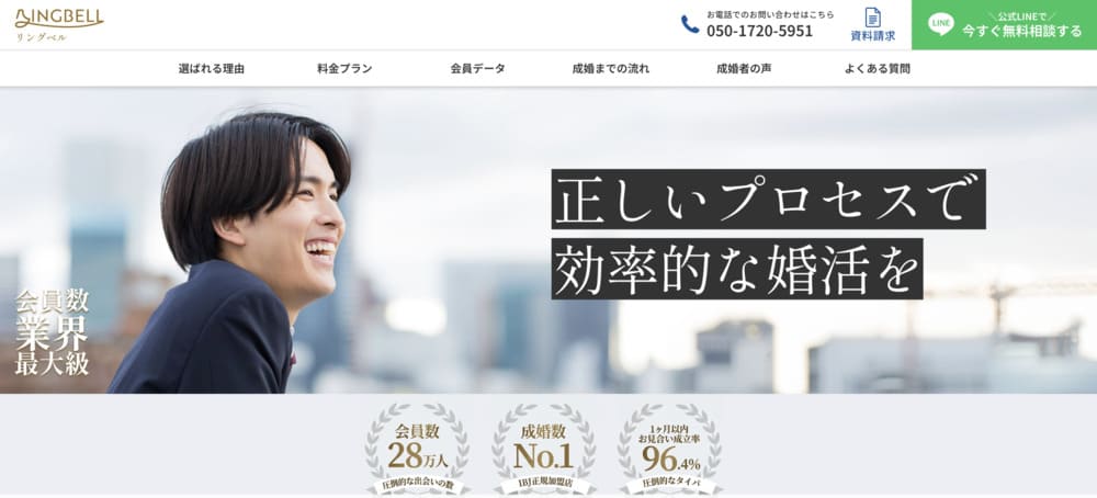 リングベルの公式画像