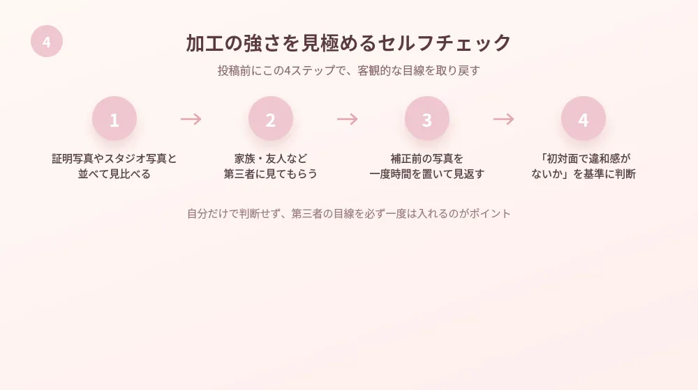 加工の強さを客観的に見極めるためのセルフチェックの手順