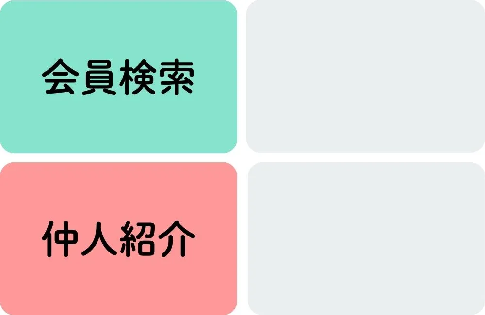 リングベルの出会いの種類