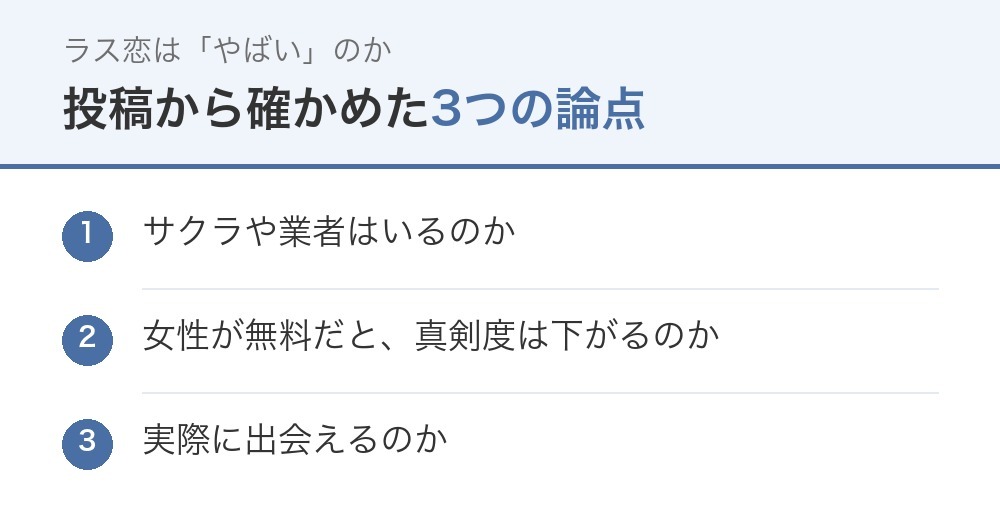 ラス恋は「やばい」のか　投稿から確かめた3つの論点